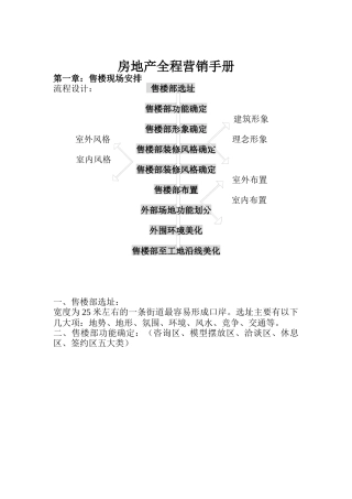 房地产的全程营销手册