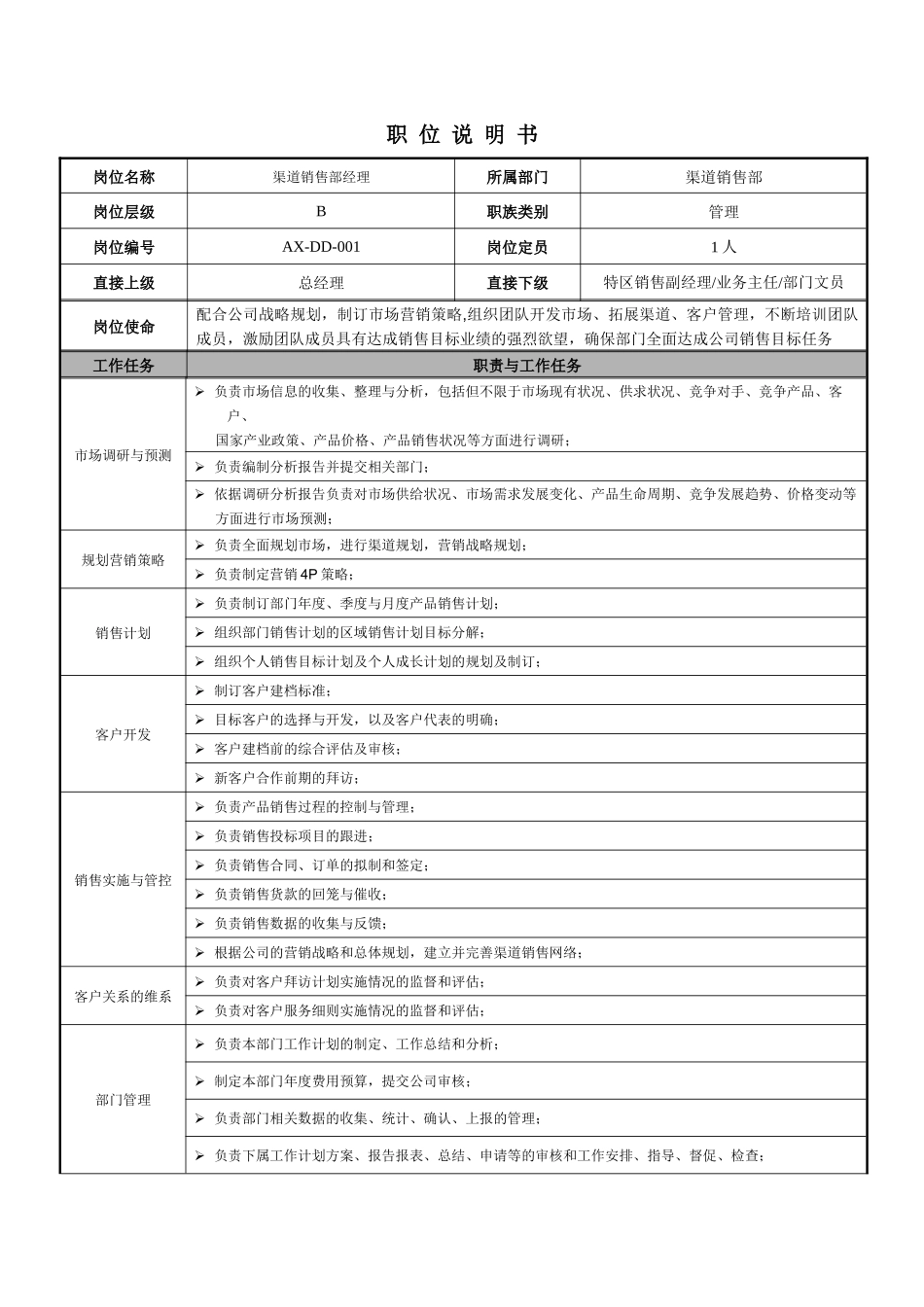 金光纸业职位说明书(渠道销售部)_第3页