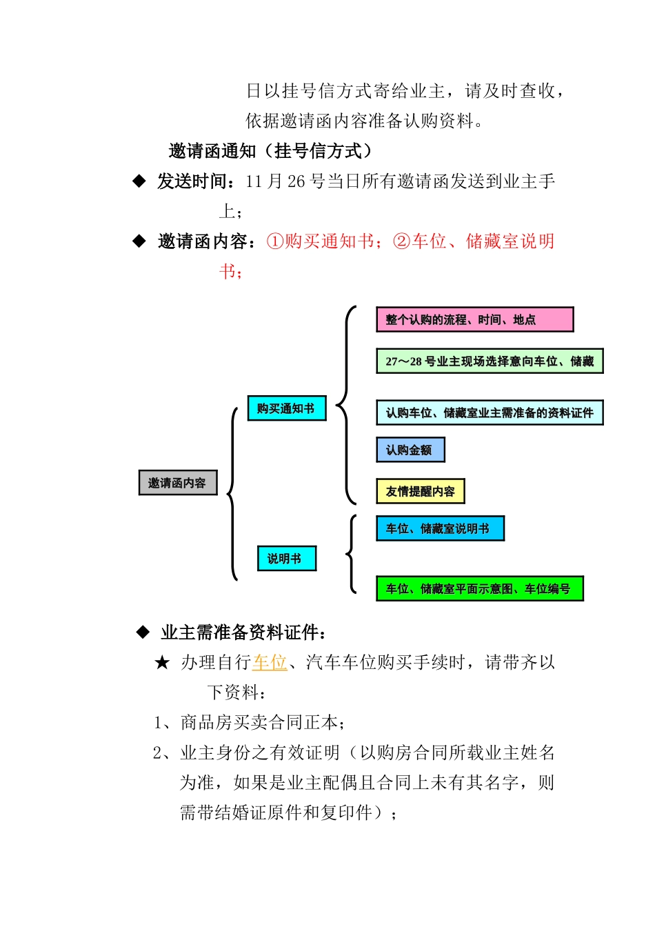 某国际车位储藏室销售流程方案分析_第2页