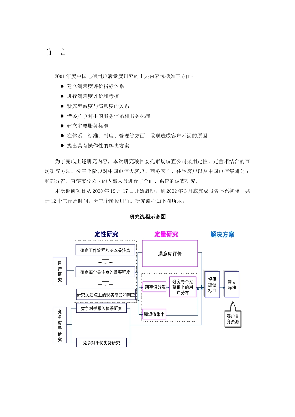 满意度评价考核报告-大客户分册_第2页