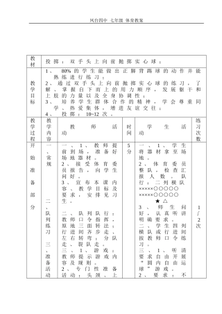 初中体育课教案双手头上向前投实心球