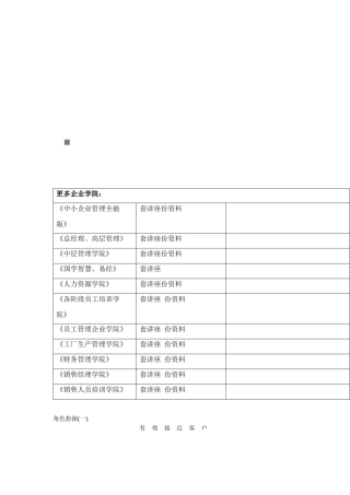 教你有效接近客户