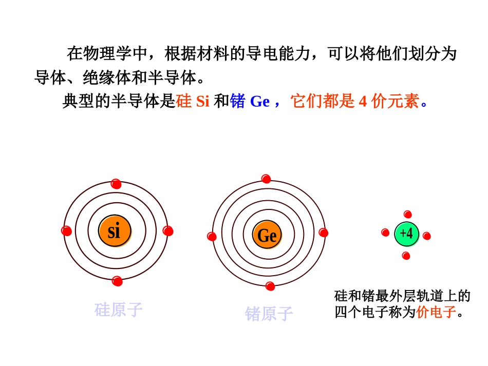 PN结二极管工作原理及制备工艺_第2页