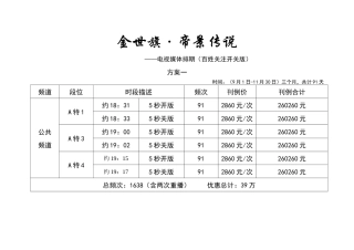 金世旗·帝景传说（电视台方案）