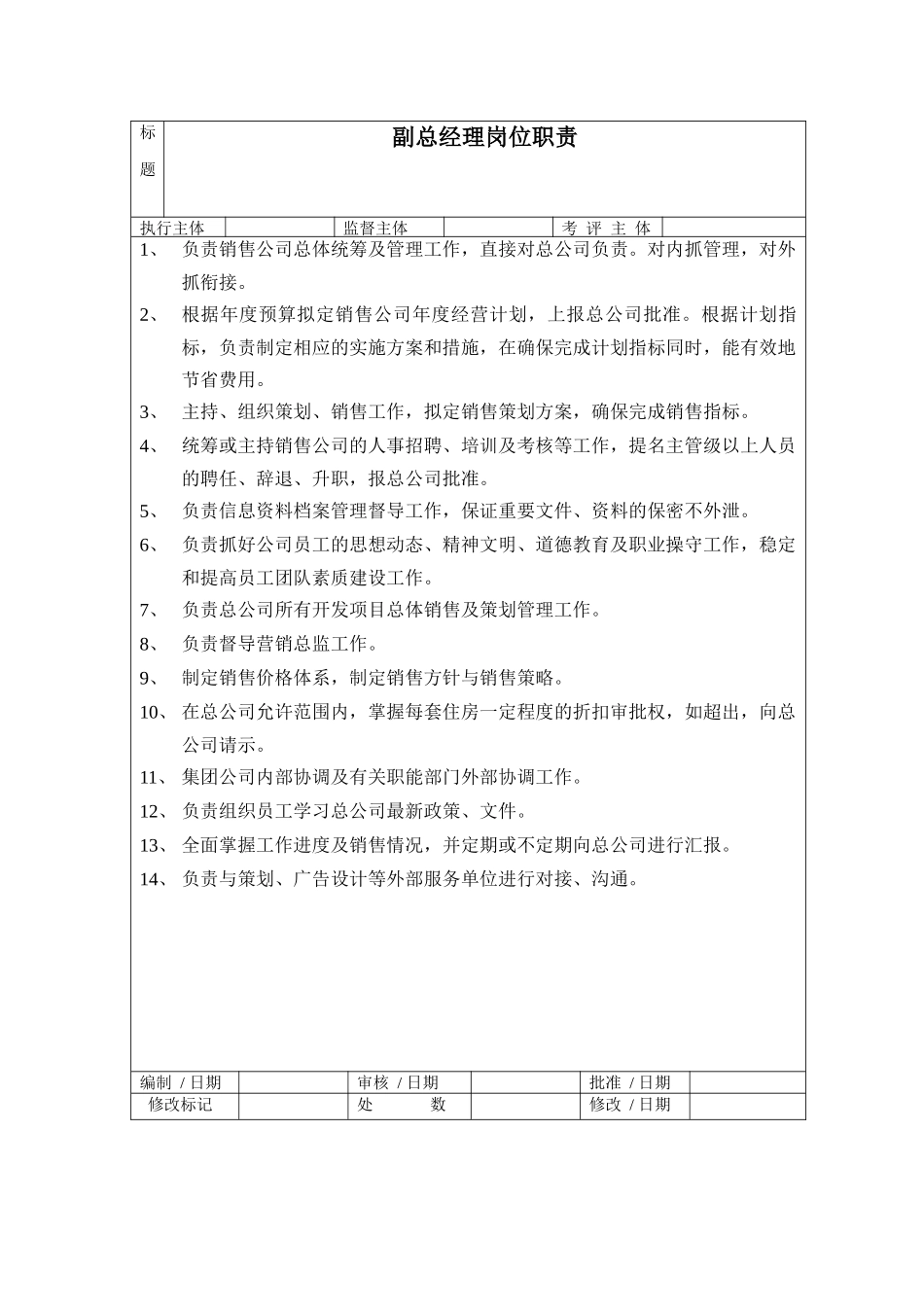 房地产营销策划部岗位职责制度_62页_第3页