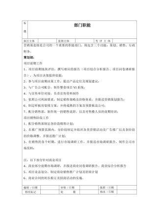 房地产营销策划部岗位职责制度_62页