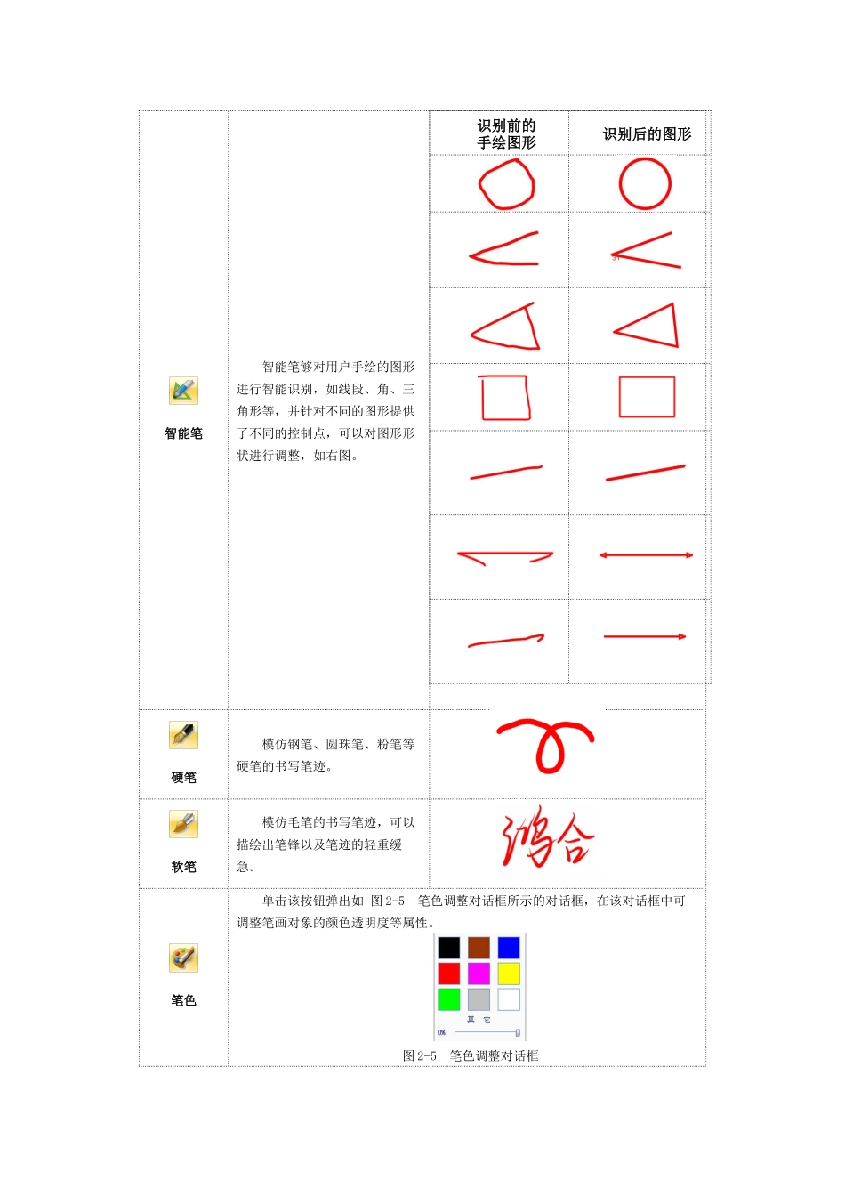 教室多媒体使用操作说明最新版本_第3页