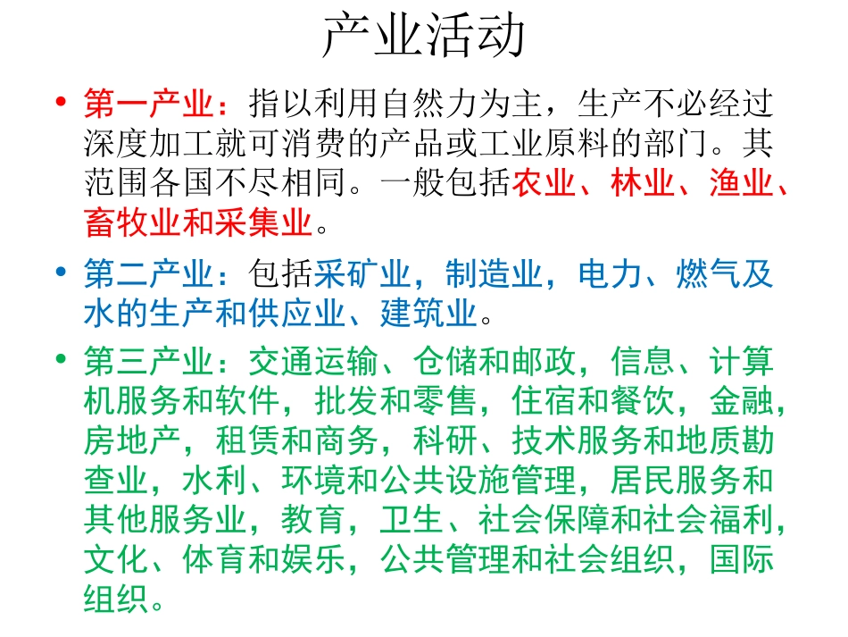 农业区位因素与农业地域类型_第3页