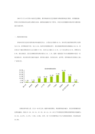 购房者市场分析报告