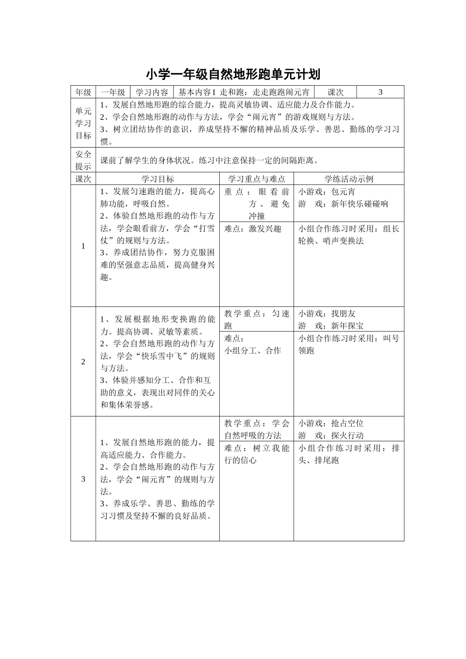 小学一年级自然地形跑单元计划_第1页