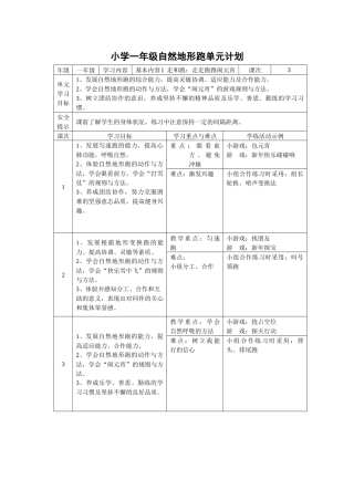 小学一年级自然地形跑单元计划