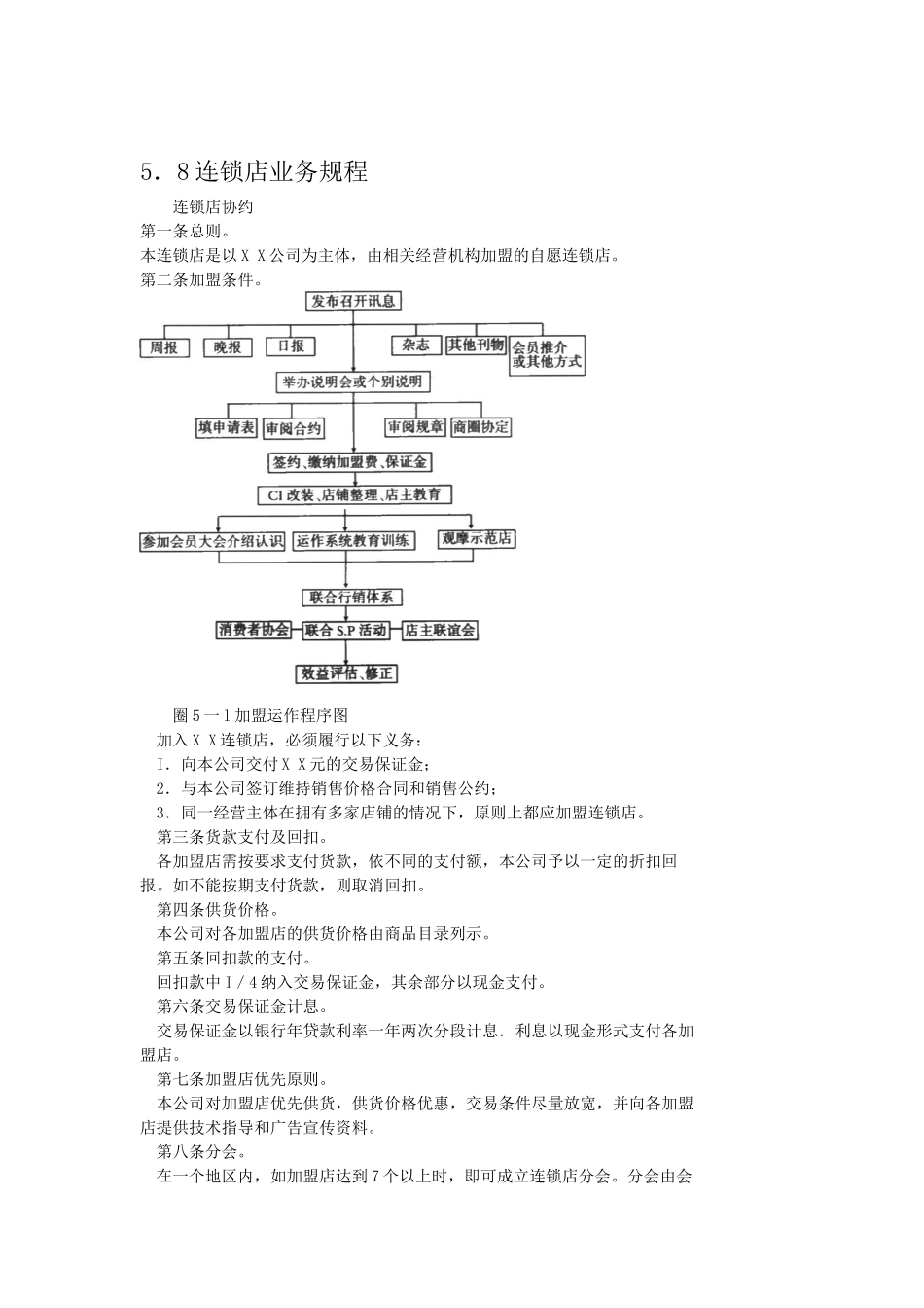 连锁店业务规程_第1页