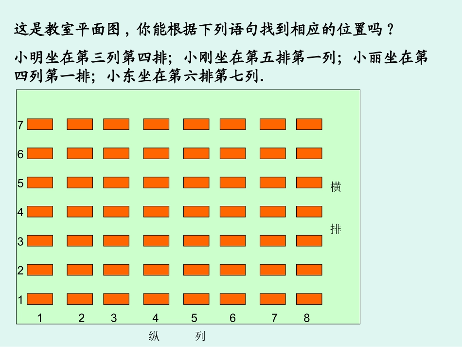 （中小学精品）平面直角坐标系_第2页