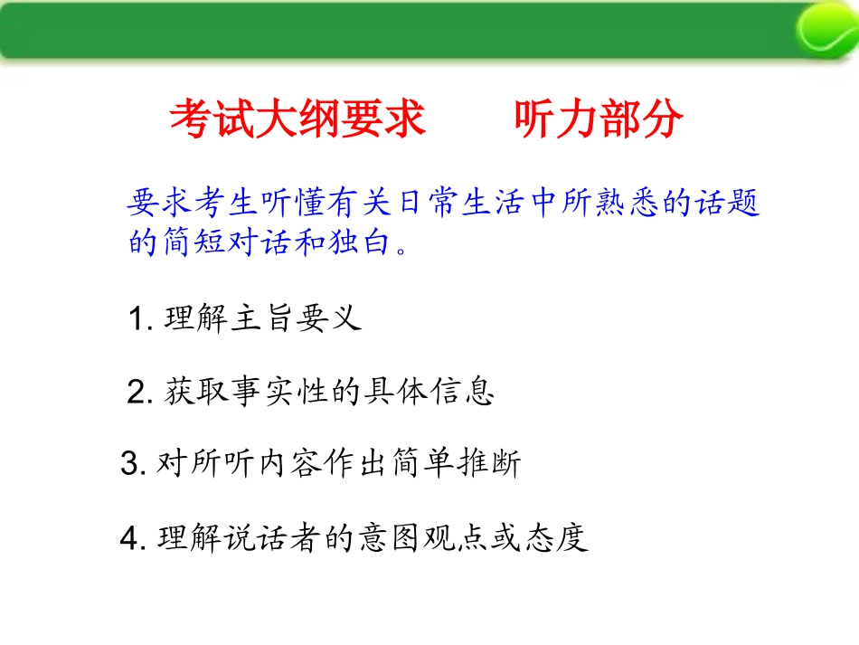 高考英语听力_第3页