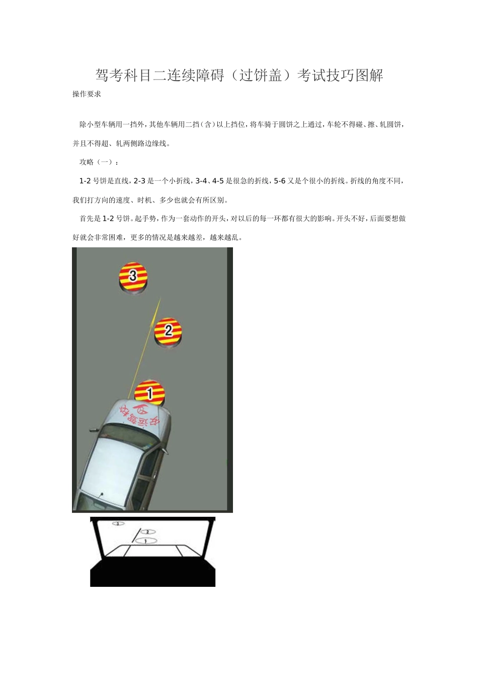 驾考科目二连续障碍(过饼盖)考试技巧图解_第1页