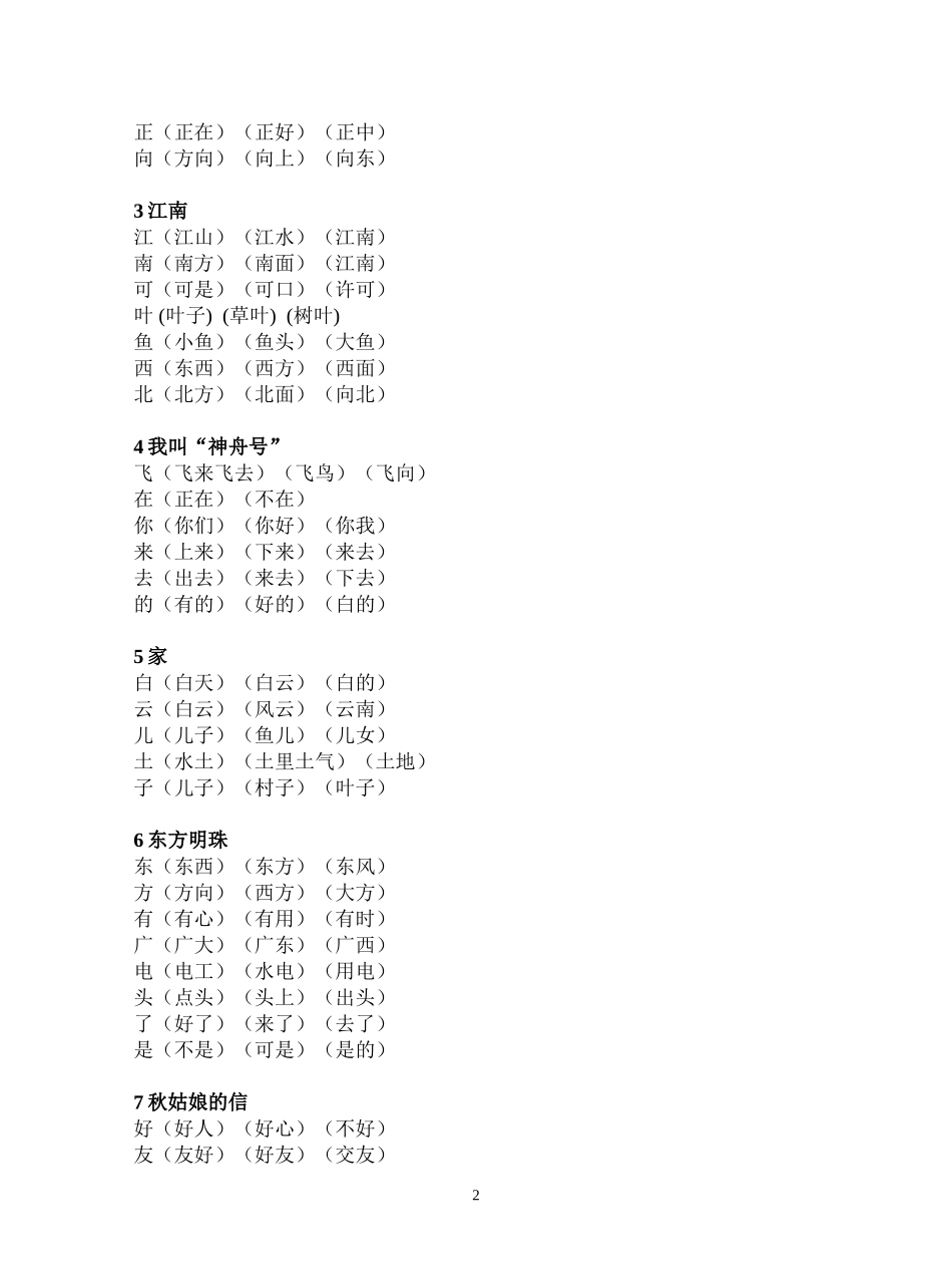 （中小学精品）苏教版第一册扩词_第2页