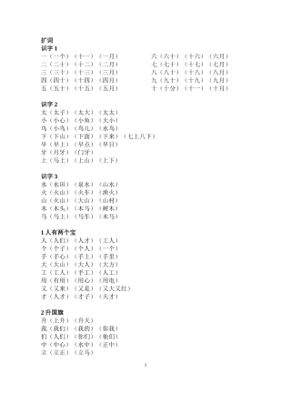 （中小学精品）苏教版第一册扩词