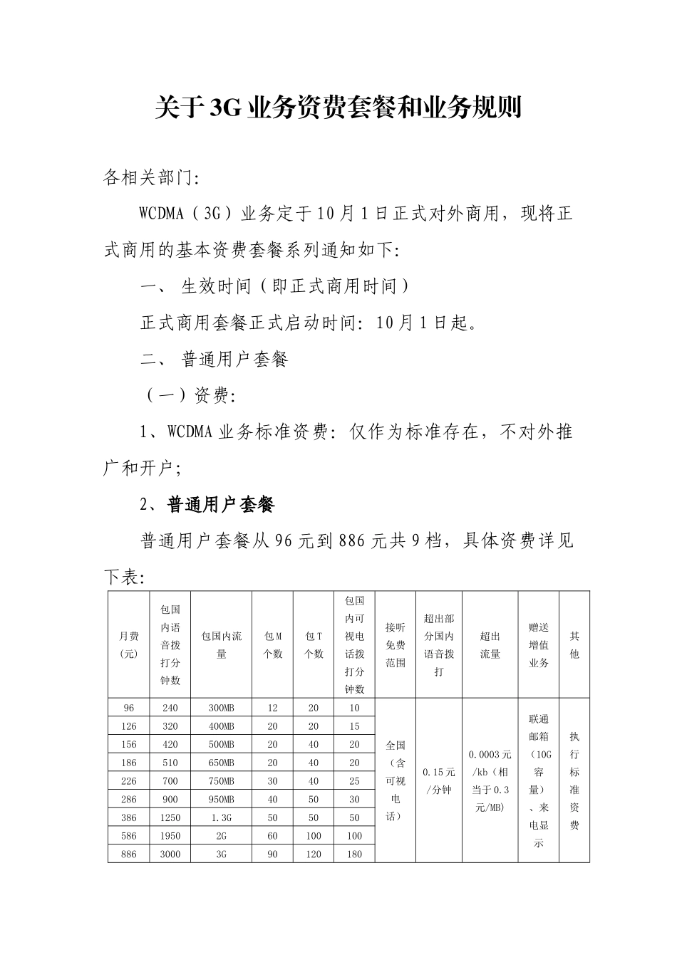 联通正式商用套餐和业务_第1页
