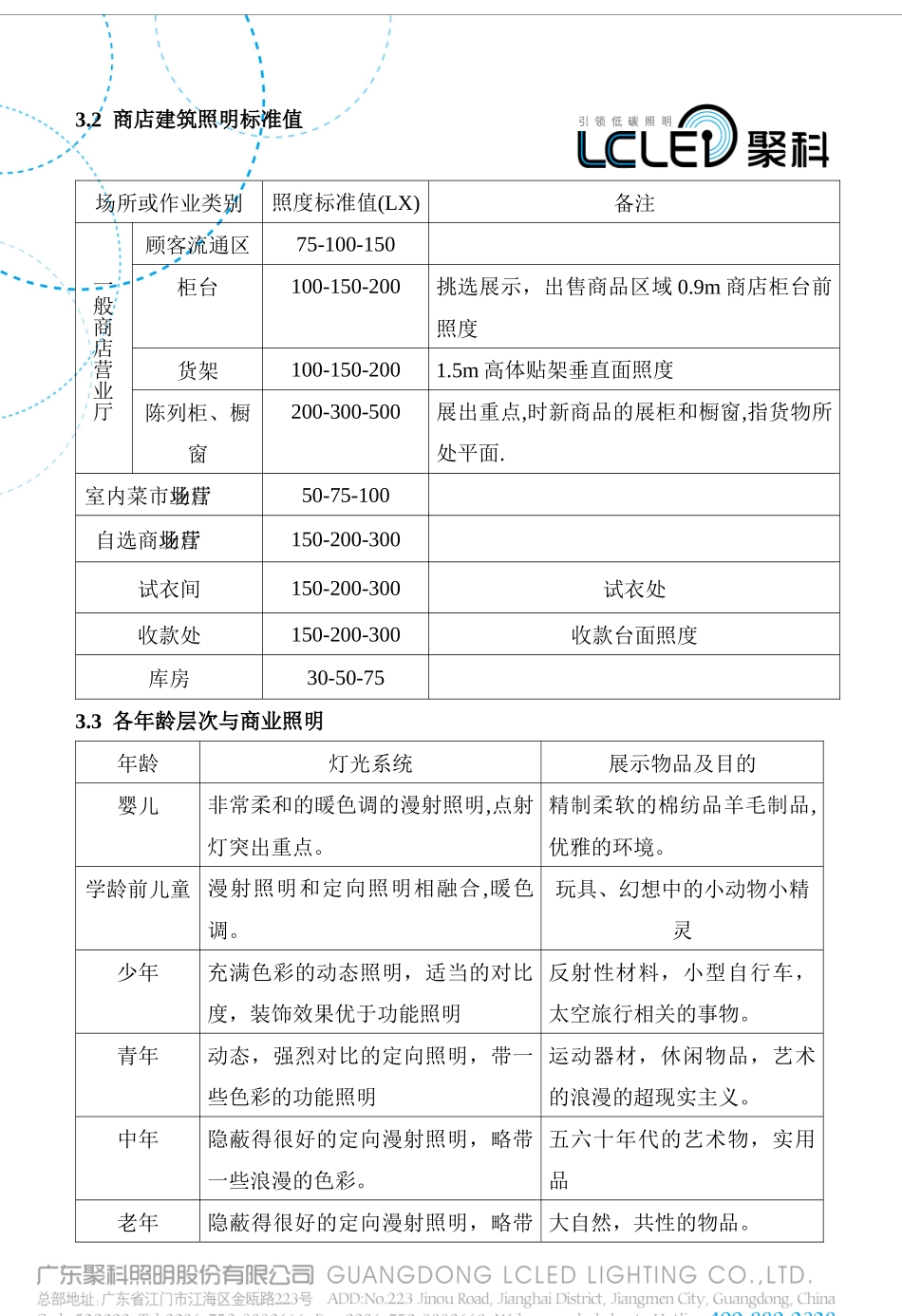 聚科商业照明销售指南_第2页