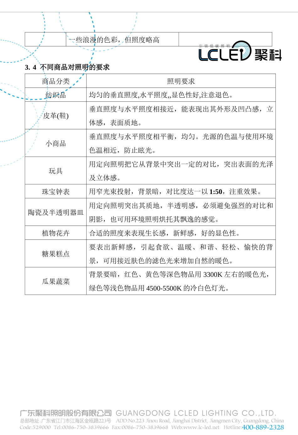 聚科商业照明销售指南_第3页
