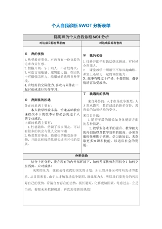 陈海燕个人自我诊断SWOT分析表