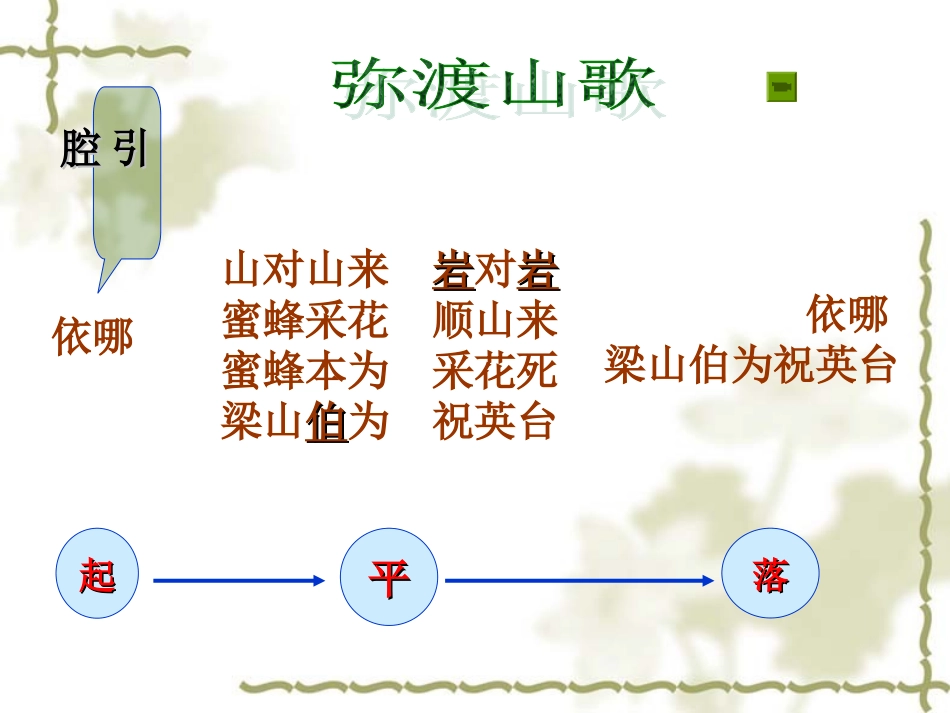 （中小学精品）飘逸的南国风_第2页