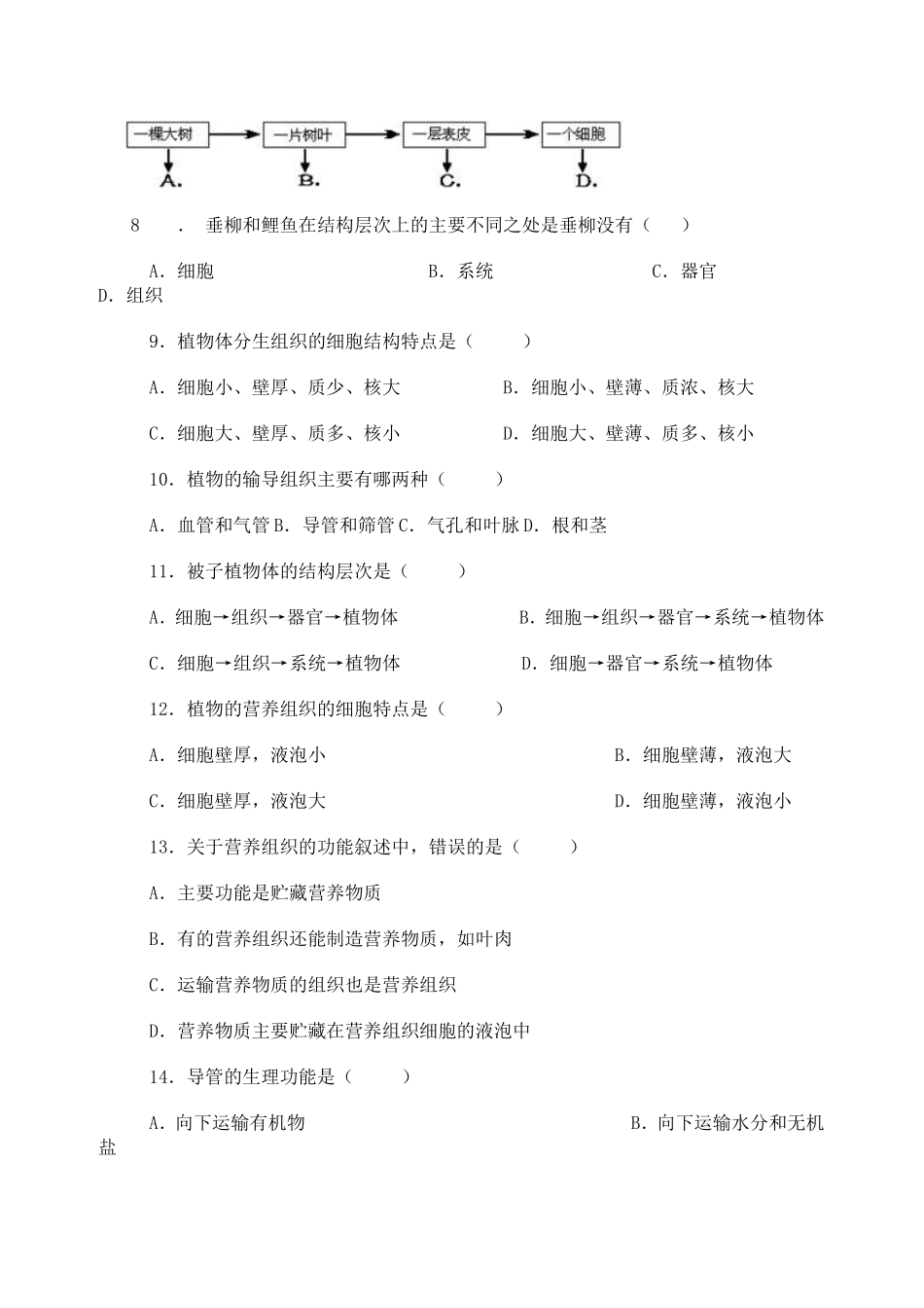 第二单元第二章细胞怎样构成生物体测试题_第2页