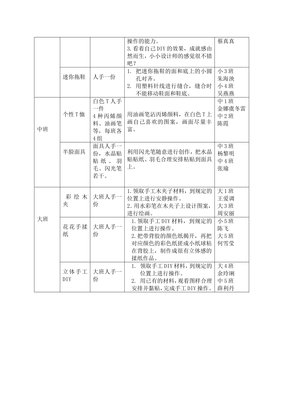 六一活动方案_第3页