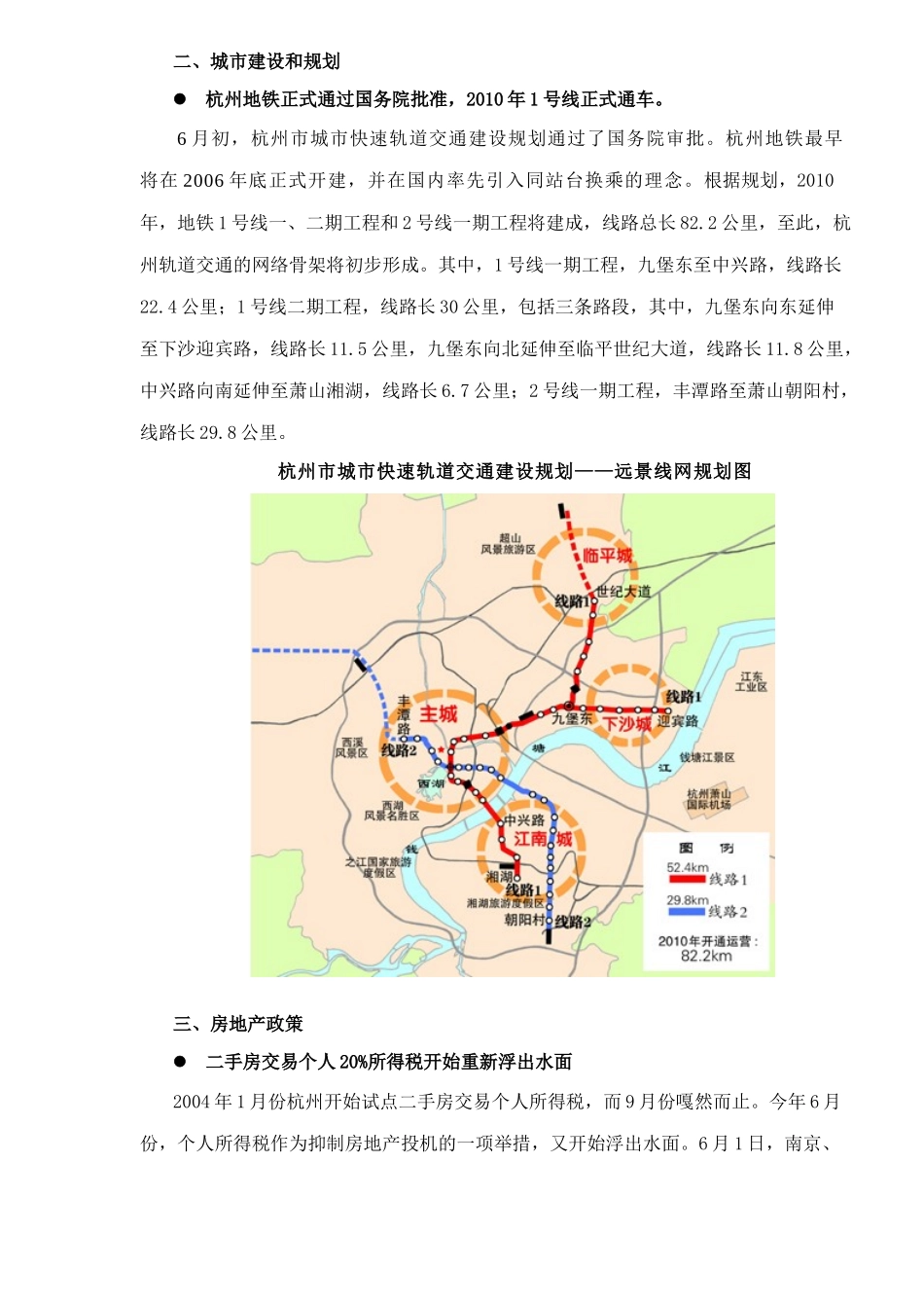 杭州市场报告_第2页