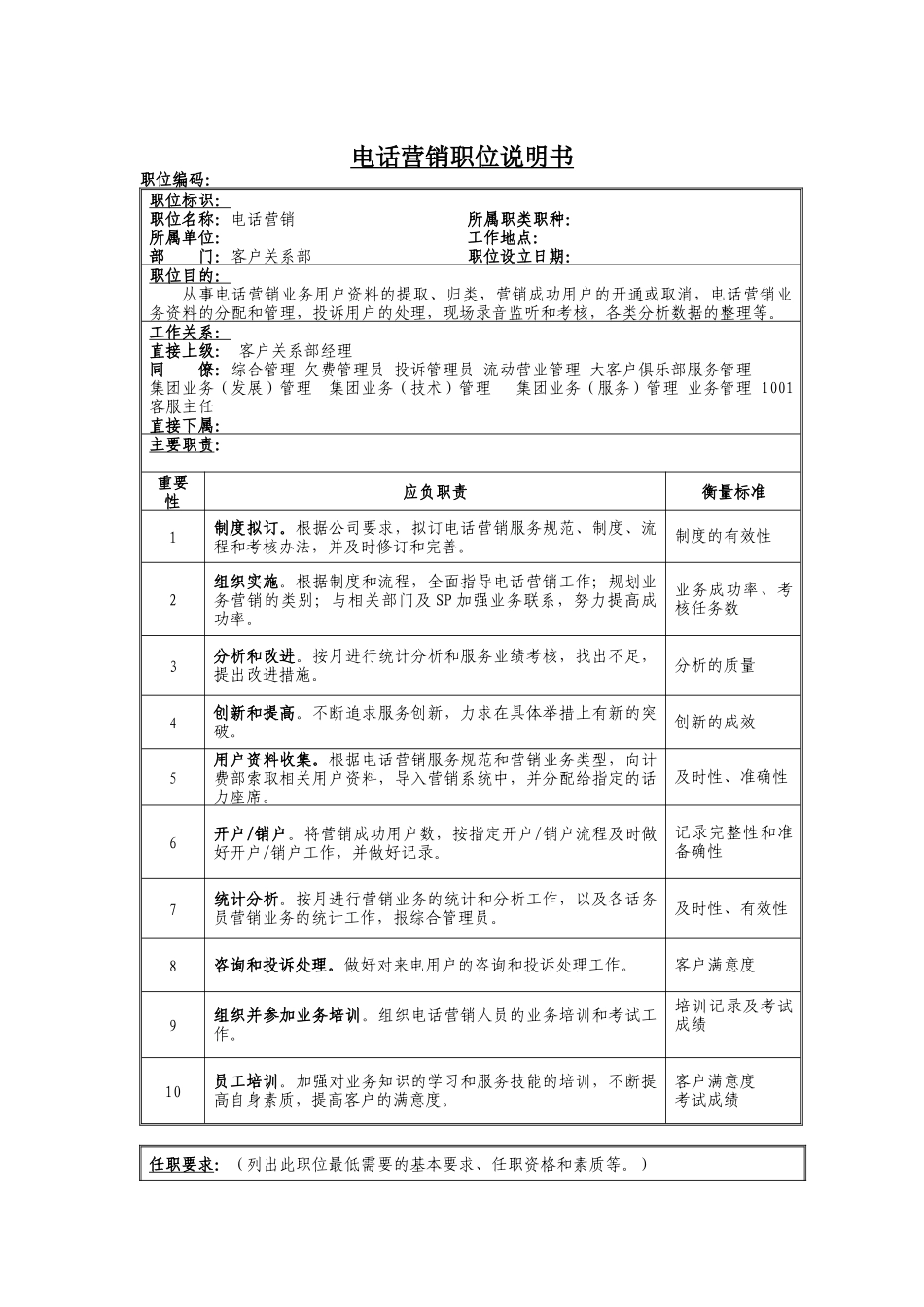 电话营销岗位说明书_第1页