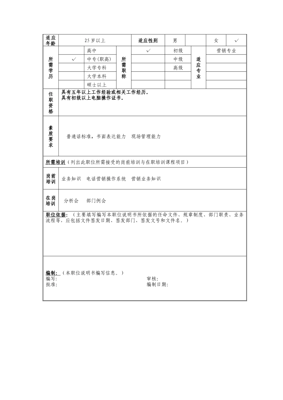 电话营销岗位说明书_第2页
