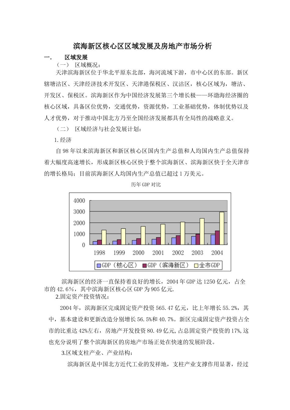 某地区域发展及房地产市场分析_第1页