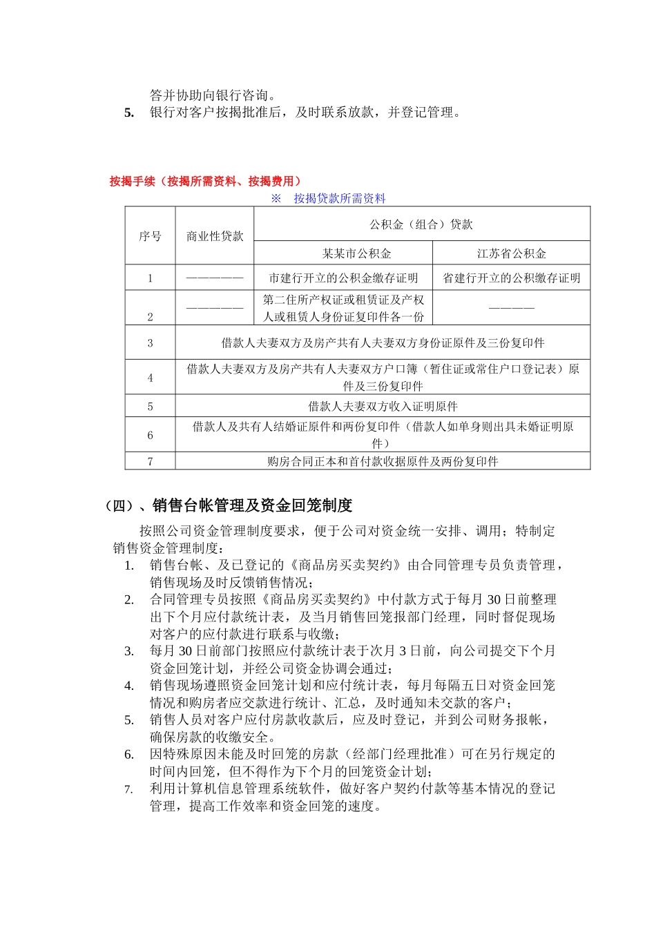 房地产售后服务管理_第2页