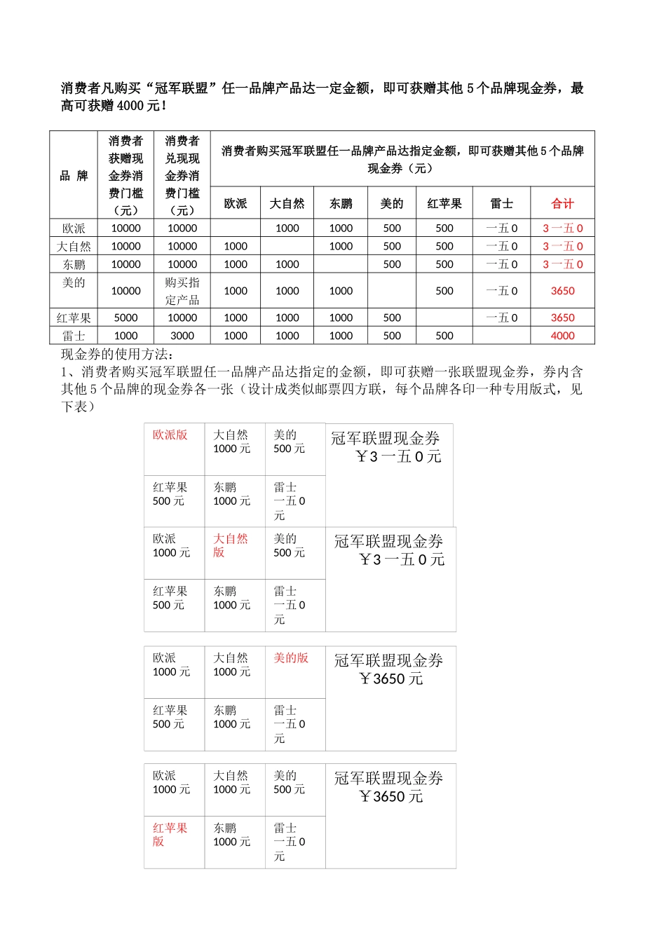 某店促销方案介绍_第2页