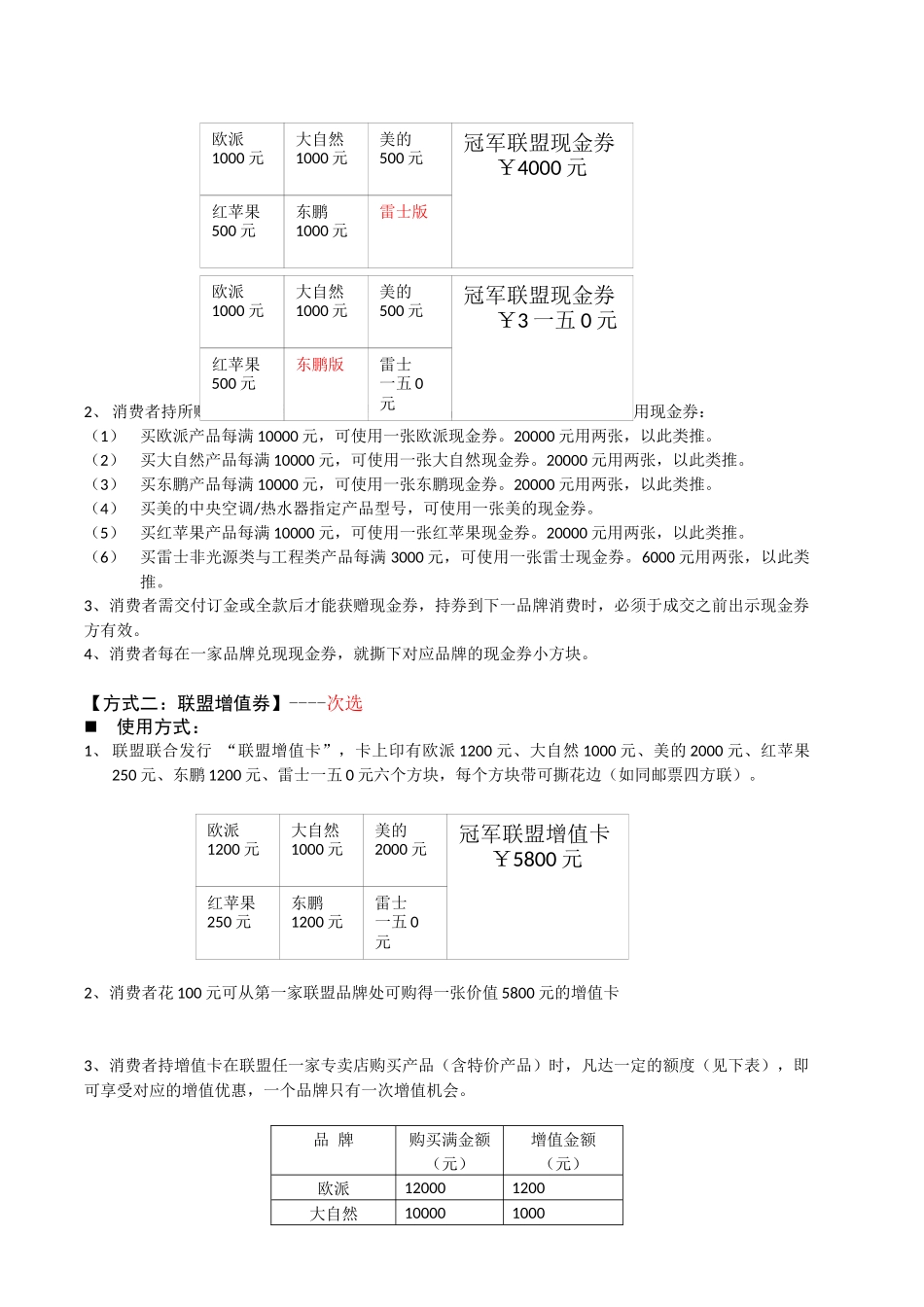 某店促销方案介绍_第3页