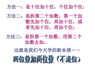 两位数加两位数(不进位)