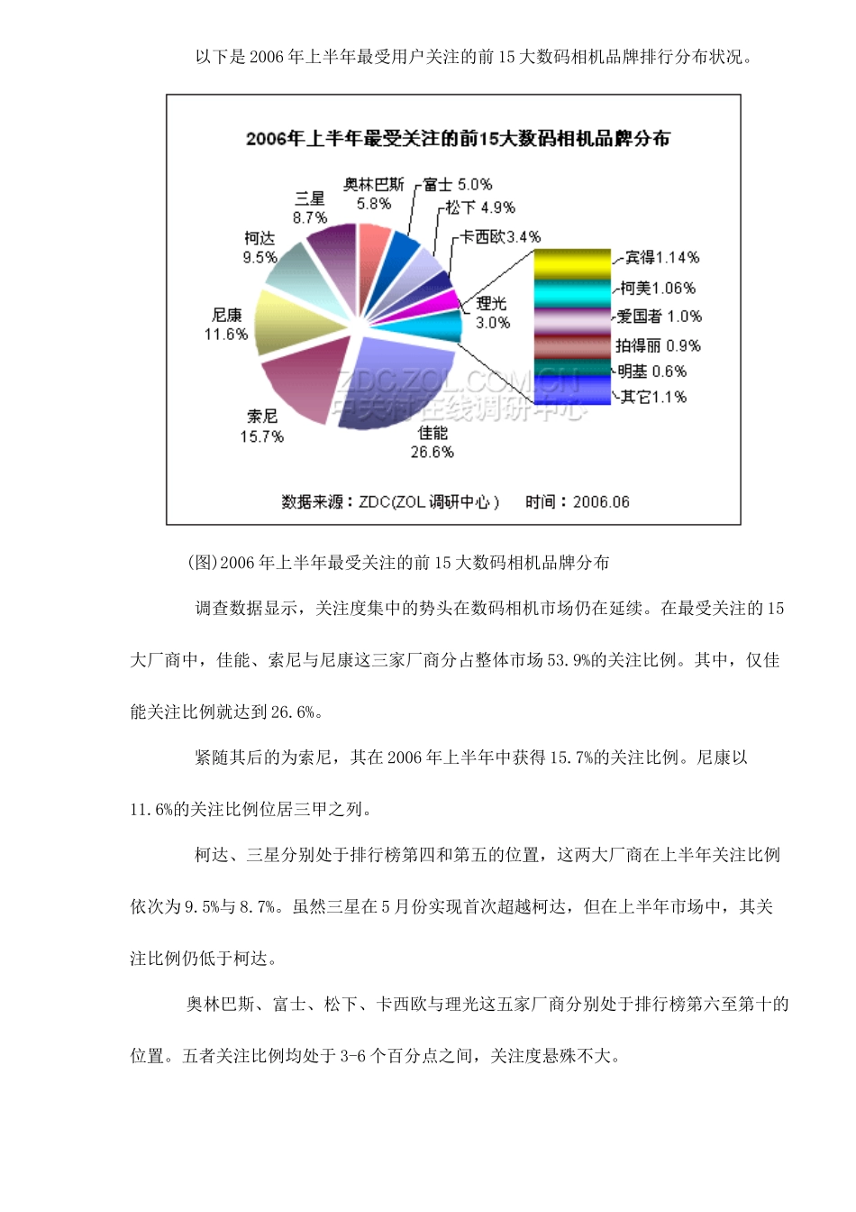 某某年暑期数码相机市场消费潜力预测分析_第3页