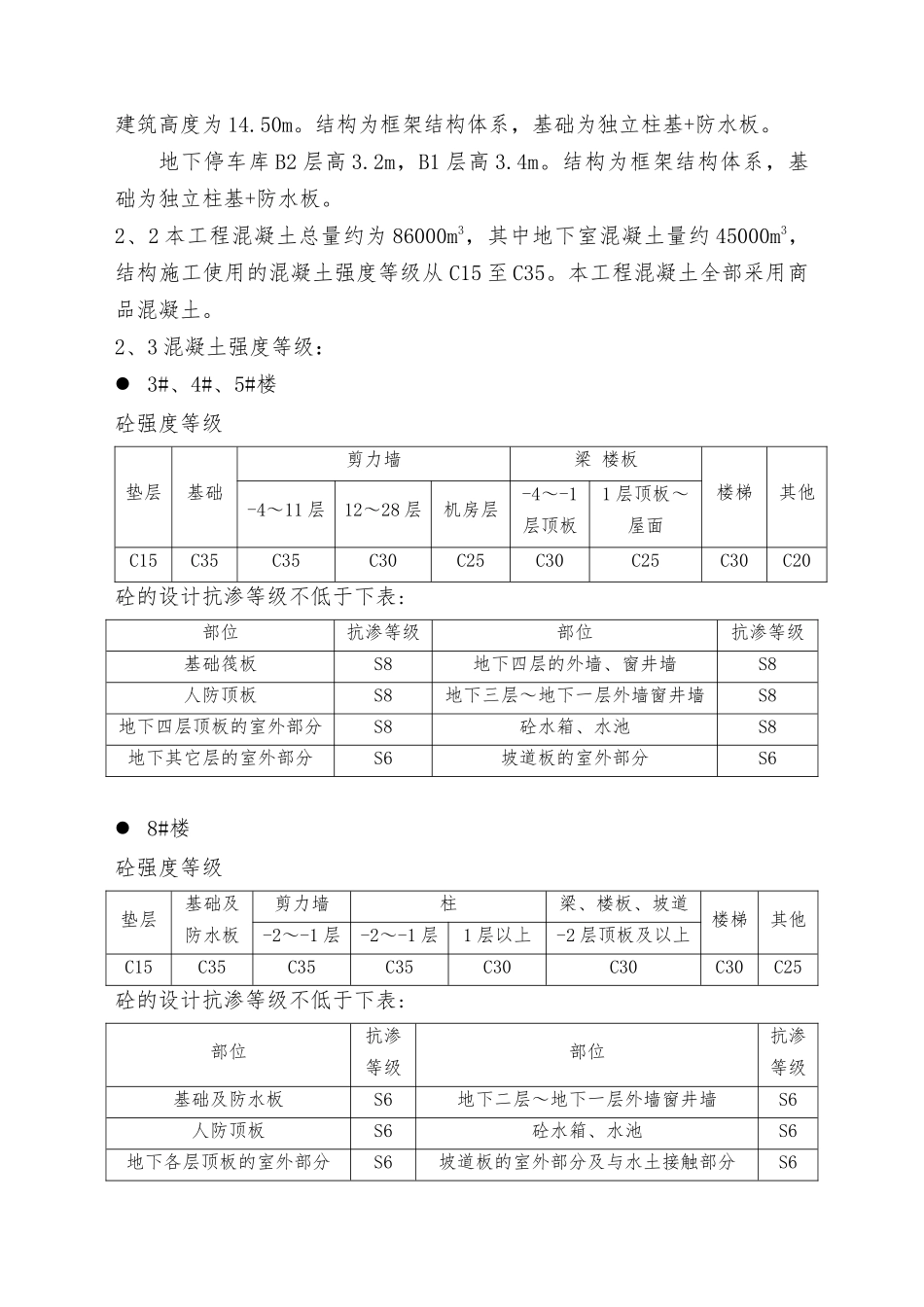 混凝土施工方案9530394678_第3页