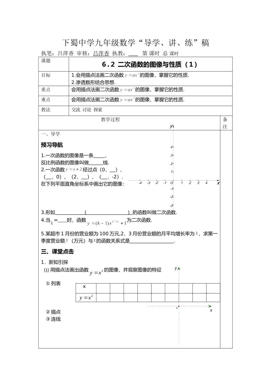 二次函数的图像与性质（１）_第1页