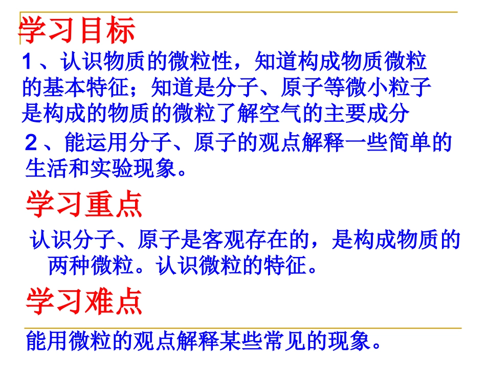 分子和原子PPT_第2页