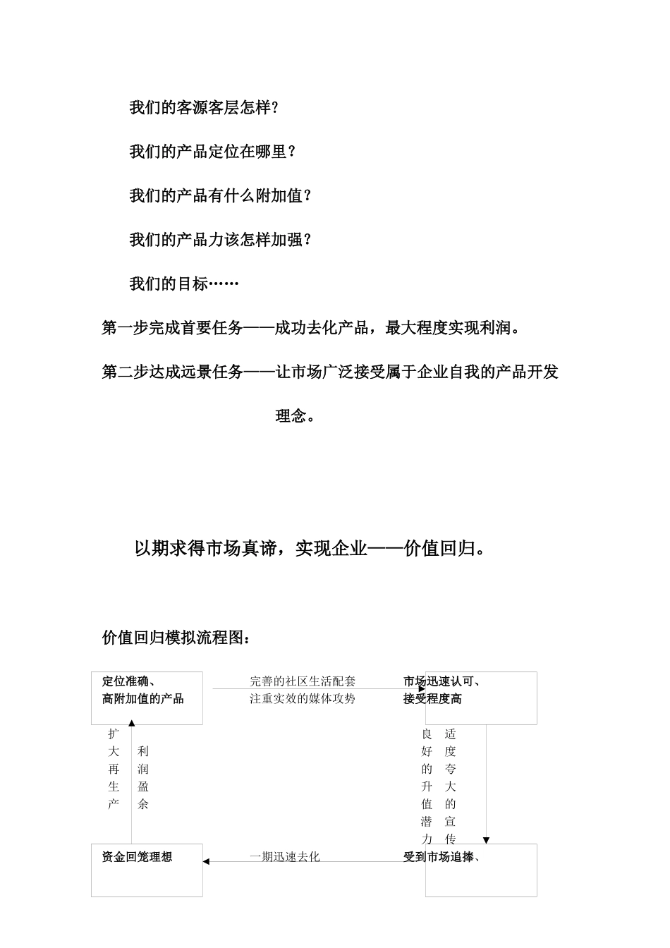 某住宅项目市场分析报告_第2页