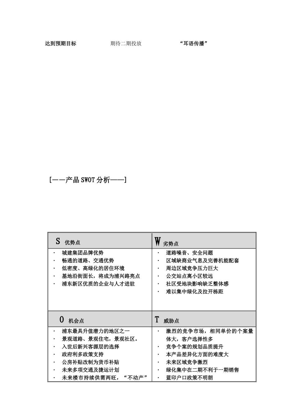 某住宅项目市场分析报告_第3页