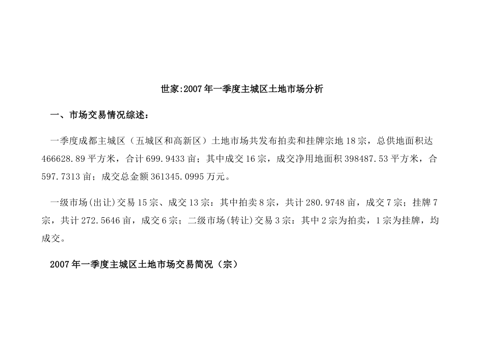 某城区土地市场分析_第1页