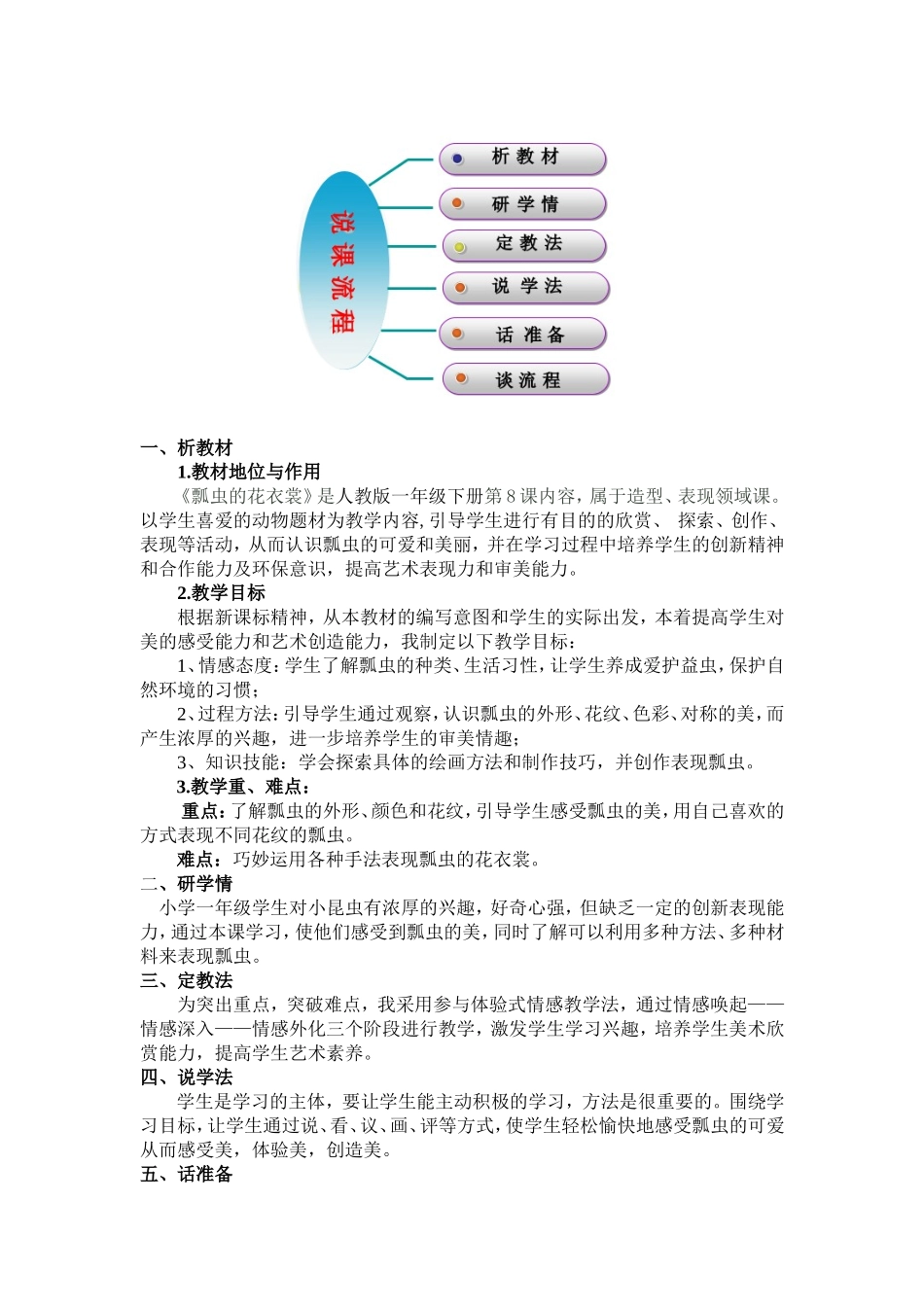 瓢虫说课稿--最新_第2页
