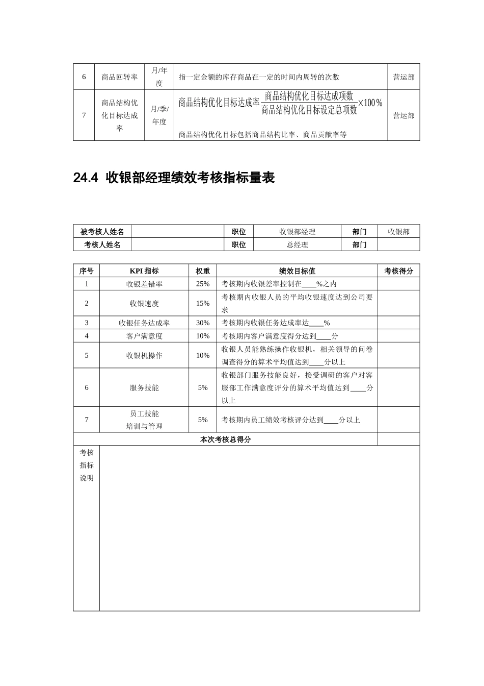 讲解商场超市绩效考核全案_第3页