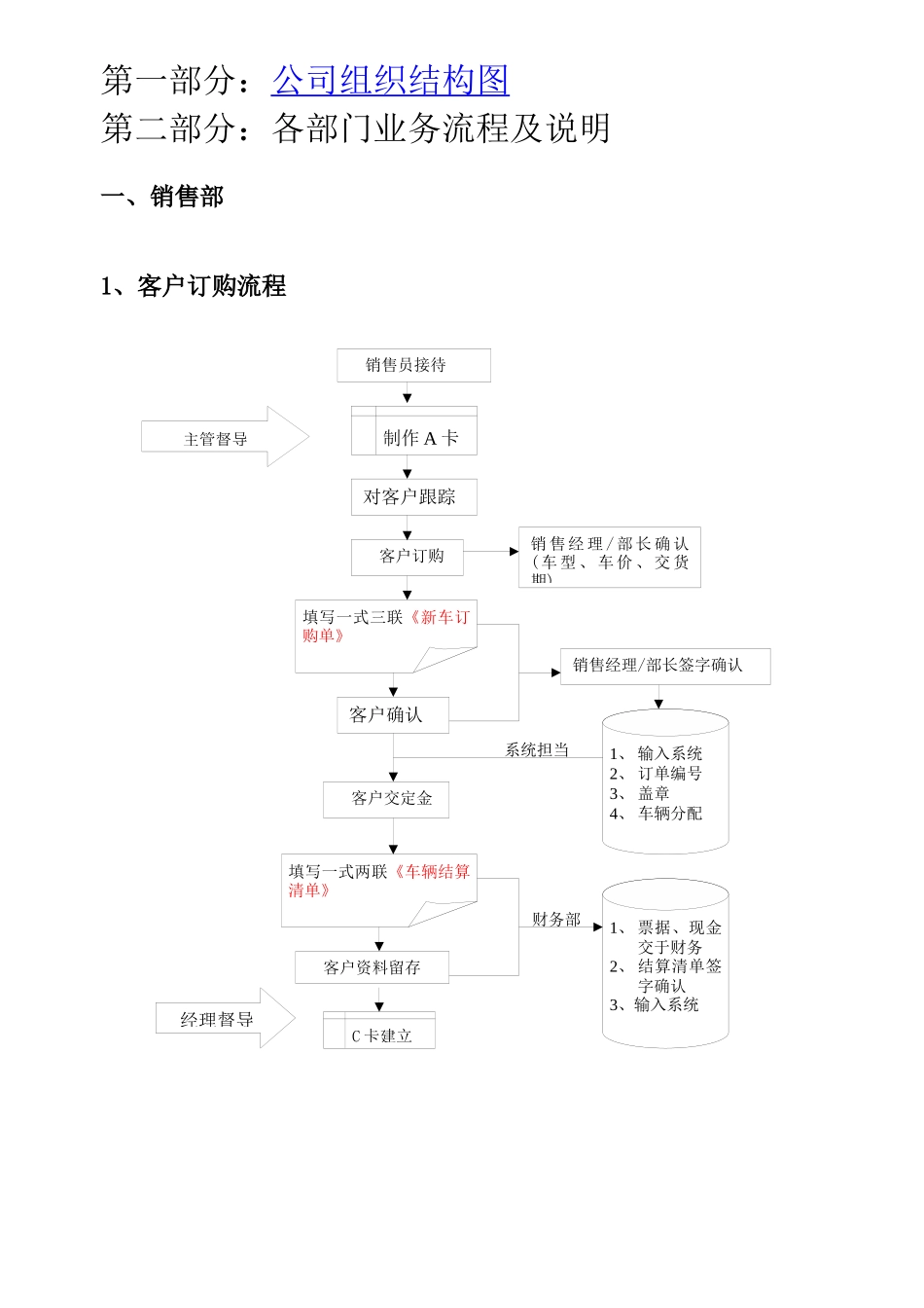 某汽车销售公司各项流程调研报告_第3页
