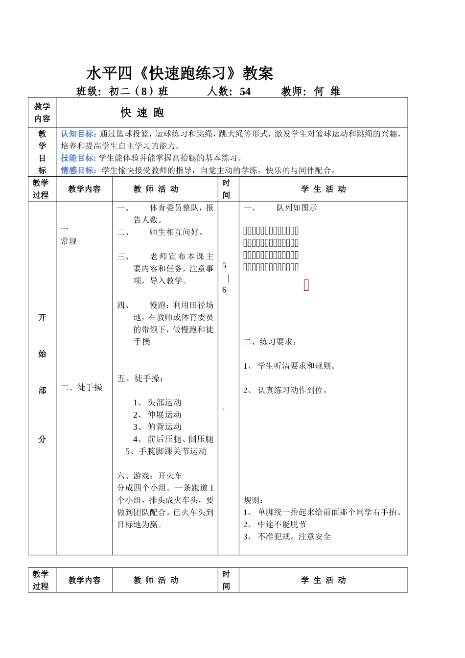 水平四《快速跑练习》教案_第1页