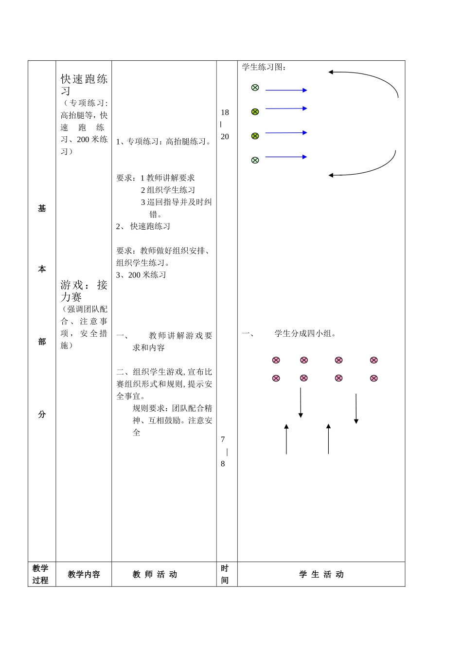 水平四《快速跑练习》教案_第2页