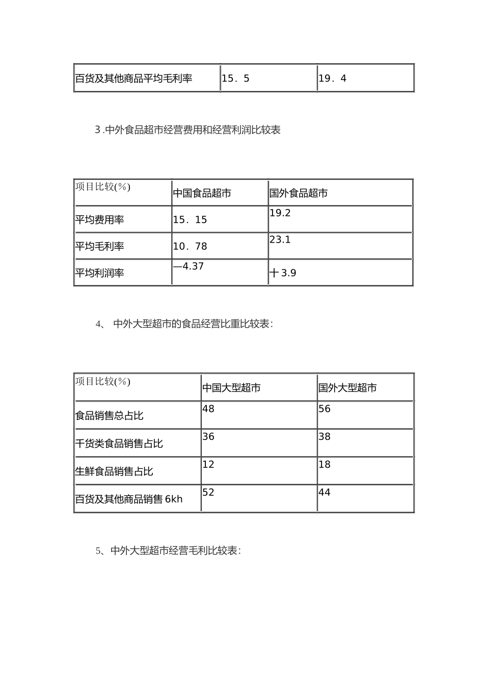连锁超市向供应商收取通道费研究报告_第3页