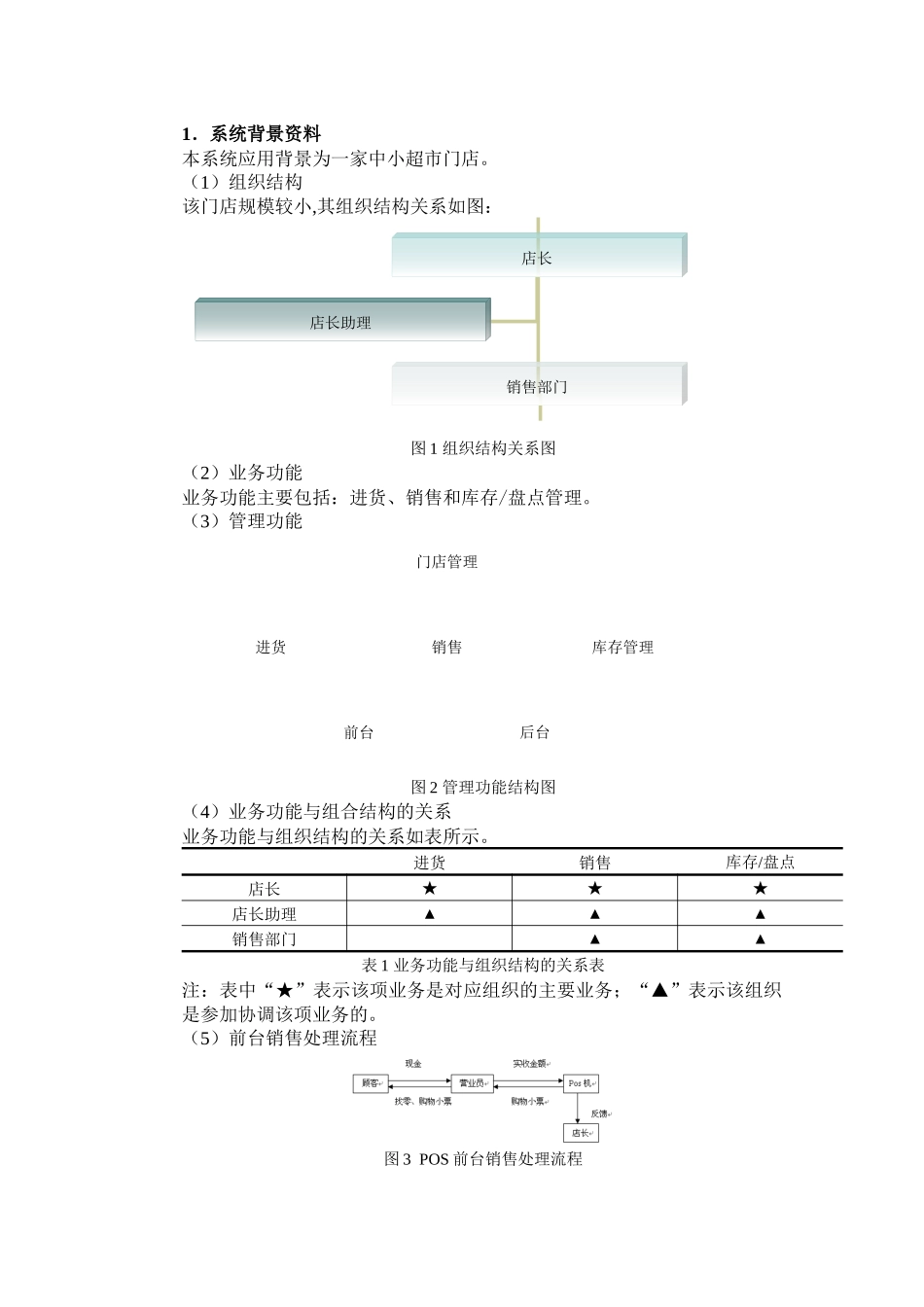 管理信息系统课程设计报告--超市门店进销存管理系统_第2页